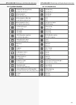 Предварительный просмотр 63 страницы InoTec CPS 220/20/J-SV/J-SKU Mounting And Operating Instructions