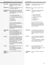 Предварительный просмотр 109 страницы InoTec CPS 220/20/J-SV/J-SKU Mounting And Operating Instructions