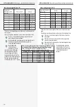 Предварительный просмотр 114 страницы InoTec CPS 220/20/J-SV/J-SKU Mounting And Operating Instructions