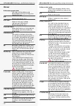 Предварительный просмотр 120 страницы InoTec CPS 220/20/J-SV/J-SKU Mounting And Operating Instructions