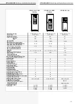 Предварительный просмотр 19 страницы InoTec CPS 220/20 Mounting And Operating Instructions