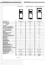 Предварительный просмотр 20 страницы InoTec CPS 220/20 Mounting And Operating Instructions