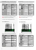 Предварительный просмотр 34 страницы InoTec CPS 220/20 Mounting And Operating Instructions