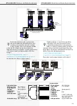 Предварительный просмотр 43 страницы InoTec CPS 220/20 Mounting And Operating Instructions