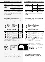 Предварительный просмотр 45 страницы InoTec CPS 220/20 Mounting And Operating Instructions