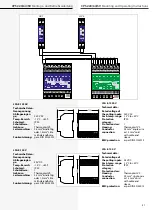 Предварительный просмотр 51 страницы InoTec CPS 220/20 Mounting And Operating Instructions