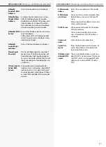 Предварительный просмотр 87 страницы InoTec CPS 220/20 Mounting And Operating Instructions