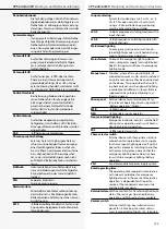 Предварительный просмотр 105 страницы InoTec CPS 220/20 Mounting And Operating Instructions