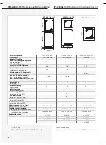 Предварительный просмотр 16 страницы InoTec CPS 220/48.1 Series Mounting And Operating Instructions