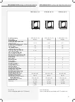 Предварительный просмотр 17 страницы InoTec CPS 220/48.1 Series Mounting And Operating Instructions