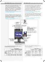 Предварительный просмотр 29 страницы InoTec CPS 220/48.1 Series Mounting And Operating Instructions