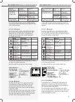 Предварительный просмотр 33 страницы InoTec CPS 220/48.1 Series Mounting And Operating Instructions