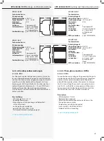 Предварительный просмотр 39 страницы InoTec CPS 220/48.1 Series Mounting And Operating Instructions