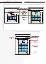 Preview for 11 page of InoTec CPS 220 Series Mounting And Operating Instructions