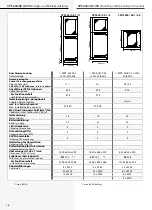 Preview for 16 page of InoTec CPS 220 Series Mounting And Operating Instructions