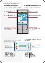 Предварительный просмотр 7 страницы InoTec ELS/SV Mounting And Operating Instructions