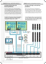 Предварительный просмотр 10 страницы InoTec ELS/SV Mounting And Operating Instructions