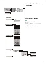 Предварительный просмотр 23 страницы InoTec ELS/SV Mounting And Operating Instructions