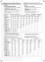 Предварительный просмотр 33 страницы InoTec ELS/SV Mounting And Operating Instructions