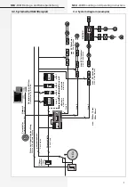 Предварительный просмотр 9 страницы InoTec ICU Mounting And Operating Instructions