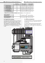 Предварительный просмотр 12 страницы InoTec ICU Mounting And Operating Instructions