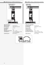 Предварительный просмотр 22 страницы InoTec ICU Mounting And Operating Instructions