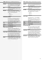 Предварительный просмотр 56 страницы InoTec ICU Mounting And Operating Instructions