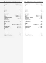 Предварительный просмотр 58 страницы InoTec ICU Mounting And Operating Instructions