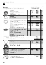 Preview for 16 page of InoTec InoBEAM F30 D Original Operating Manual