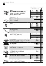 Preview for 18 page of InoTec InoBEAM F30 D Original Operating Manual