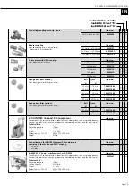 Preview for 19 page of InoTec InoBEAM F30 D Original Operating Manual