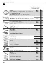 Preview for 20 page of InoTec InoBEAM F30 D Original Operating Manual