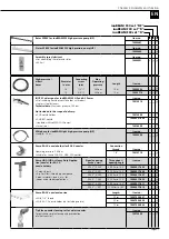 Preview for 21 page of InoTec InoBEAM F30 D Original Operating Manual