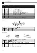 Preview for 24 page of InoTec InoBEAM F30 D Original Operating Manual