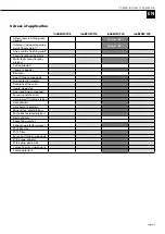 Preview for 35 page of InoTec InoBEAM F30 D Original Operating Manual