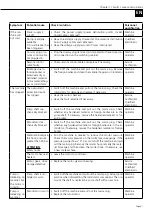 Preview for 41 page of InoTec InoBEAM F30 D Original Operating Manual