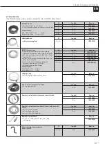 Предварительный просмотр 17 страницы InoTec inoCOMB Maxi Power Original Operating Manual