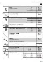 Предварительный просмотр 19 страницы InoTec inoCOMB Maxi Power Original Operating Manual