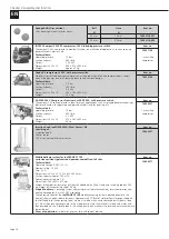 Предварительный просмотр 20 страницы InoTec inoCOMB Maxi Power Original Operating Manual