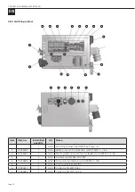 Предварительный просмотр 28 страницы InoTec inoCOMB Maxi Power Original Operating Manual