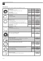 Предварительный просмотр 16 страницы InoTec inoCOMB Picco Power Original Operating Manual