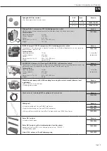 Предварительный просмотр 19 страницы InoTec inoCOMB Picco Power Original Operating Manual