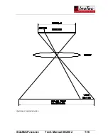 Preview for 16 page of InoTec SCAMAX 2600 Service Manual