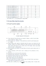 Preview for 6 page of Inotech IT-5500 Series Manual