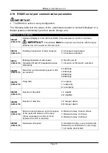 Preview for 20 page of inout Dinplayer D01-MKII User Manual