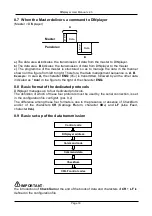 Preview for 34 page of inout Dinplayer D01-MKII User Manual