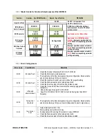 Предварительный просмотр 28 страницы Inova Automation NICE1000+ User Manual