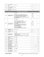 Предварительный просмотр 66 страницы Inova Automation NICE1000+ User Manual