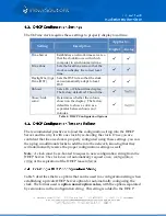 Preview for 25 page of Inova Solutions OnTime 4-Digit Digital Clocks Installation And User Manual