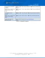 Preview for 40 page of Inova Solutions OnTime 4-Digit Digital Clocks Installation And User Manual